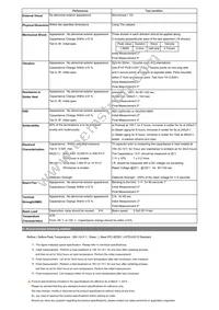 CL05B152KB5VPNC Datasheet Page 2