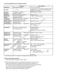 CL05B224KO5NNNC Datasheet Page 2