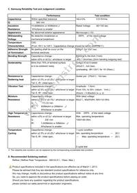 CL05C220JB5NNWC Datasheet Page 2