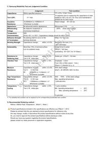 CL05X106MR5NUNC Datasheet Page 2