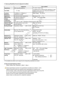 CL05X225MS5NSNC Datasheet Page 2