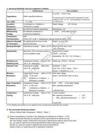 CL10A106MPNNHBC Datasheet Page 2