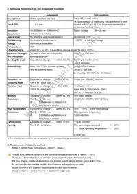 CL10A106MQNNHBC Datasheet Page 2