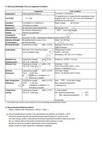 CL10A225KO8NFNC Datasheet Page 2