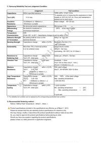 CL10A226MO7JZNC Datasheet Page 2