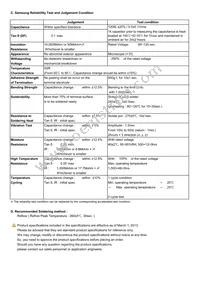 CL10A226MPMNUBE Datasheet Page 2