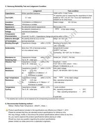 CL10A226MQ8NRNE Datasheet Page 2