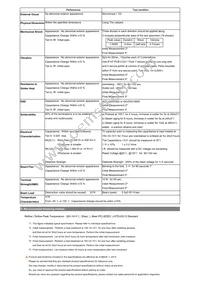 CL10B102KB85PNL Datasheet Page 2