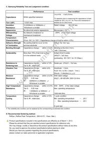 CL10B102KC8NNNC Datasheet Page 2