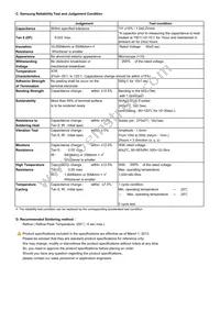 CL10B152KC8NNNC Datasheet Page 2