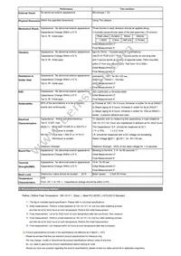 CL10B154KB8VPNC Datasheet Page 2