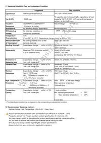 CL10B511KB8NNNC Datasheet Page 2