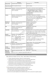 CL10B684KO8VPNC Datasheet Page 2