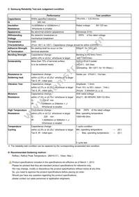 CL10C020BB8NNNC Datasheet Page 2