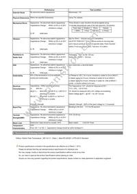 CL10C100DB81PNC Datasheet Page 2