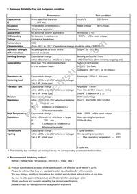 CL10C100JB8NNWC Datasheet Page 2