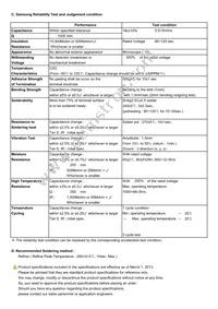 CL10C101JB8NNWC Datasheet Page 2