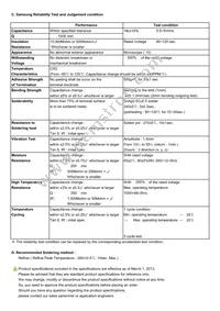 CL10C102JB8NNWC Datasheet Page 2