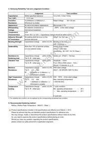 CL10Y105MR5NJND Datasheet Page 2