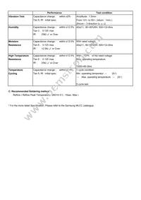 CL14A105MP8NANC Datasheet Page 2