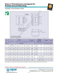 CL2-50-12 Datasheet Page 2