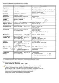 CL21A106KACLRNC Datasheet Page 2