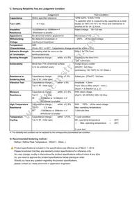 CL21A226KQCLRNC Datasheet Page 2