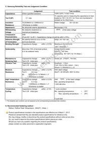 CL21A226MPCLRNC Datasheet Page 2