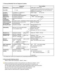 CL21A226MQCLRNC Datasheet Page 2