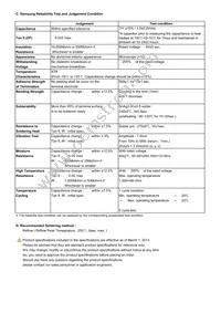 CL21B103KDCNNNC Datasheet Page 2