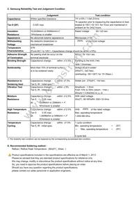 CL21B124KACNNNC Datasheet Page 2