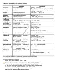 CL21B152JBANNNC Datasheet Page 2