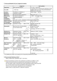 CL21B153KCCNNNC Datasheet Page 2