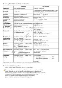 CL21B332KBANNNL Datasheet Page 2