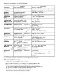 CL21B475KPFNFNE Datasheet Page 2