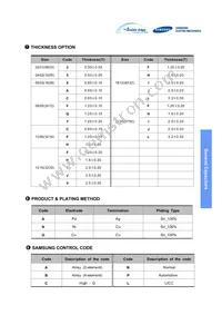 CL31A107MPHNNNE Datasheet Page 4