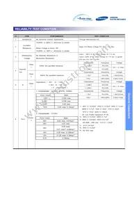 CL31A107MPHNNNE Datasheet Page 6