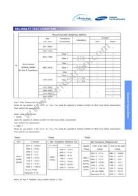 CL31A107MPHNNNE Datasheet Page 11