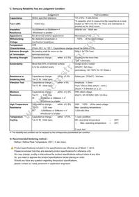 CL31B102KHFSFNE Datasheet Page 2