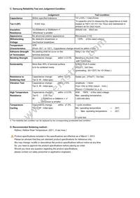 CL31B102KIFNFNE Datasheet Page 2