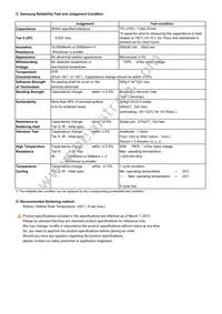 CL31B102KIFNNNE Datasheet Page 2