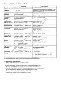 CL31B106MOHNNNE Datasheet Page 2