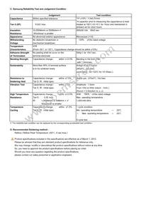 CL31B152KIFNFNE Datasheet Page 2