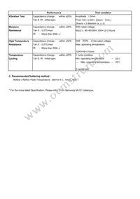 CL31F104ZACNBND Datasheet Page 2