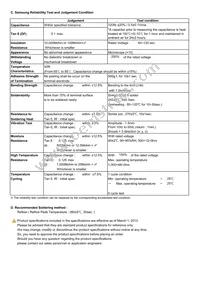 CL32A476KOJNNNE Datasheet Page 2