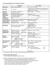 CL32F106ZAHNNNE Datasheet Page 2