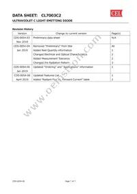 CL7003C2 Datasheet Page 7