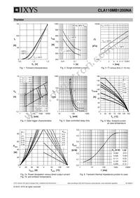 CLA110MB1200NA Datasheet Page 5