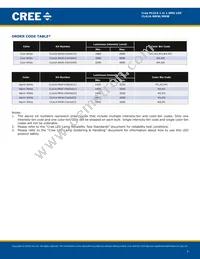 CLA1A-MKW-CWBYA513 Datasheet Page 7