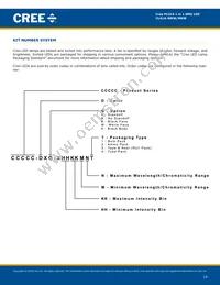 CLA1A-MKW-CWBYA513 Datasheet Page 10